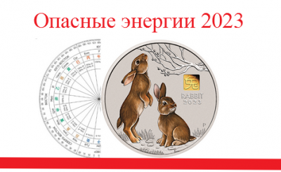 Опасные энергии в 2023